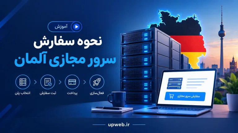 خرید سرور مجازی