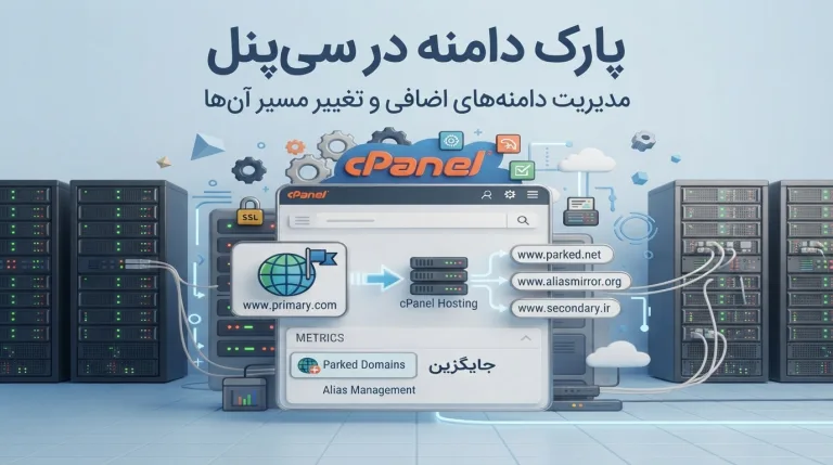 پارک دامنه در سی پنل