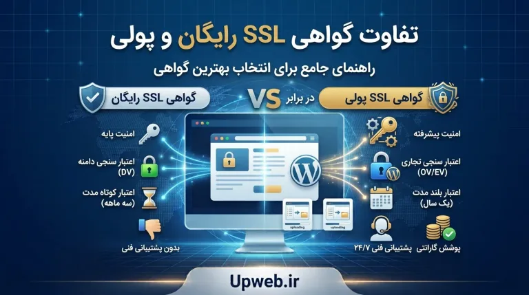 اس اس ال رایگان یا پولی