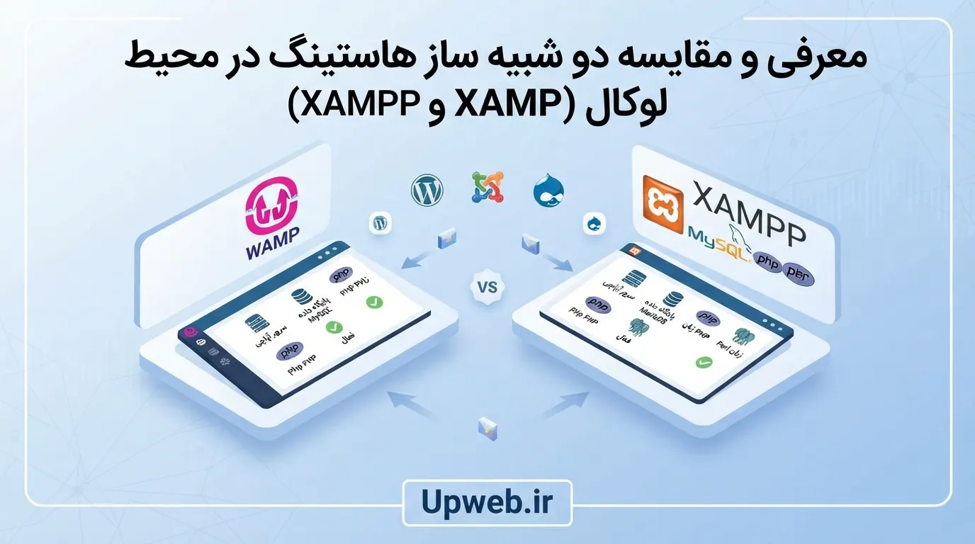 معرفی شبیه ساز هاستینگ